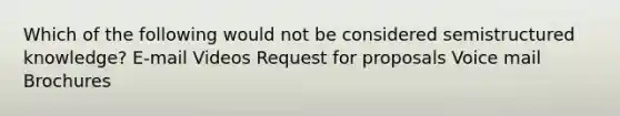 Which of the following would not be considered semistructured knowledge? E-mail Videos Request for proposals Voice mail Brochures