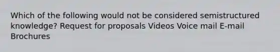 Which of the following would not be considered semistructured knowledge? Request for proposals Videos Voice mail E-mail Brochures