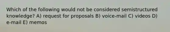 Which of the following would not be considered semistructured knowledge? A) request for proposals B) voice-mail C) videos D) e-mail E) memos