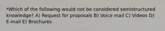 *Which of the following would not be considered semistructured knowledge? A) Request for proposals B) Voice mail C) Videos D) E-mail E) Brochures