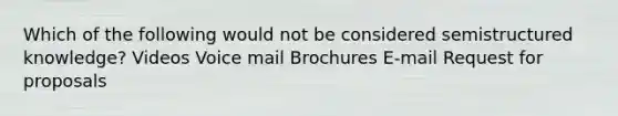 Which of the following would not be considered semistructured knowledge? Videos Voice mail Brochures E-mail Request for proposals