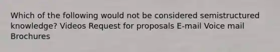 Which of the following would not be considered semistructured knowledge? Videos Request for proposals E-mail Voice mail Brochures