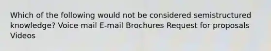 Which of the following would not be considered semistructured knowledge? Voice mail E-mail Brochures Request for proposals Videos