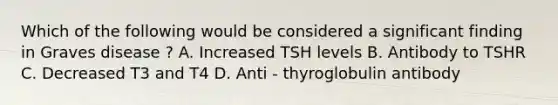 Which of the following would be considered a significant finding in Graves disease ? A. Increased TSH levels B. Antibody to TSHR C. Decreased T3 and T4 D. Anti - thyroglobulin antibody