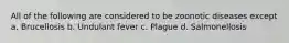 All of the following are considered to be zoonotic diseases except a. Brucellosis b. Undulant fever c. Plague d. Salmonellosis