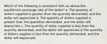 Which of the following is consistent with an above-the-equilibrium exchange rate of the dollar? a. The quantity of dollars supplied is greater than the quantity demanded, and the dollar will appreciate b. The quantity of dollars supplied is greater than the quantities demanded, and the dollar will depreciate c. The quantity of dollar supplied is less than the quantity demanded, and the dollar will appreciate d.The quantity of dollars supplies is less than the quantity demanded, and the dollar will depreciate