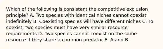 Which of the following is consistent the competitive exclusion principle? A. Two species with identical niches cannot coexist indefinitely B. Coexisting species will have different niches C. To coexist, two species must have very similar resource requirements D. Two species cannot coexist on the same resource if they share a common predator E. A and B