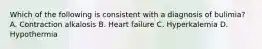 Which of the following is consistent with a diagnosis of bulimia? A. Contraction alkalosis B. Heart failure C. Hyperkalemia D. Hypothermia