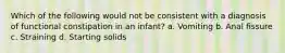 Which of the following would not be consistent with a diagnosis of functional constipation in an infant? a. Vomiting b. Anal fissure c. Straining d. Starting solids