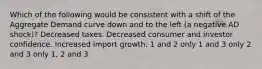 Which of the following would be consistent with a shift of the Aggregate Demand curve down and to the left (a negative AD shock)? Decreased taxes. Decreased consumer and investor confidence. Increased import growth. 1 and 2 only 1 and 3 only 2 and 3 only 1, 2 and 3