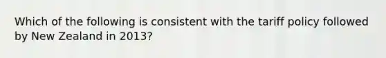 Which of the following is consistent with the tariff policy followed by New Zealand in 2013?