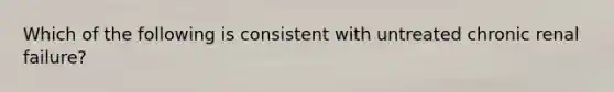 Which of the following is consistent with untreated chronic renal failure?