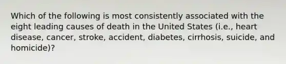 Which of the following is most consistently associated with the eight leading causes of death in the United States (i.e., heart disease, cancer, stroke, accident, diabetes, cirrhosis, suicide, and homicide)?