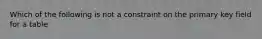 Which of the following is not a constraint on the primary key field for a table