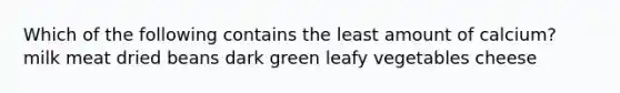 Which of the following contains the least amount of calcium? milk meat dried beans dark green leafy vegetables cheese