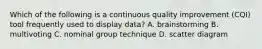 Which of the following is a continuous quality improvement (CQI) tool frequently used to display data? A. brainstorming B. multivoting C. nominal group technique D. scatter diagram