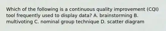 Which of the following is a continuous quality improvement (CQI) tool frequently used to display data? A. brainstorming B. multivoting C. nominal group technique D. scatter diagram