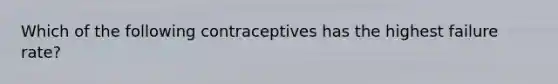 Which of the following contraceptives has the highest failure rate?