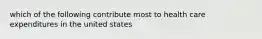 which of the following contribute most to health care expenditures in the united states