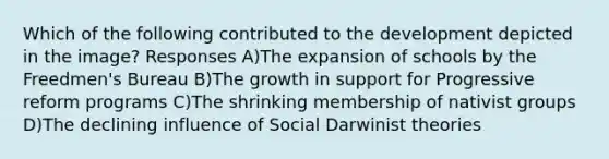 Which of the following contributed to the development depicted in the image? Responses A)The expansion of schools by the Freedmen's Bureau B)The growth in support for Progressive reform programs C)The shrinking membership of nativist groups D)The declining influence of Social Darwinist theories