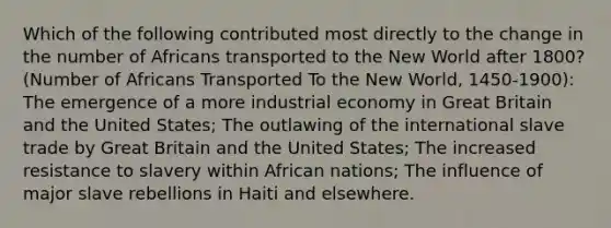 Which of the following contributed most directly to the change in the number of Africans transported to the New World after 1800?(Number of Africans Transported To the New World, 1450-1900): The emergence of a more industrial economy in Great Britain and the United States; The outlawing of the international slave trade by Great Britain and the United States; The increased resistance to slavery within African nations; The influence of major slave rebellions in Haiti and elsewhere.