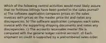 Which of the following control activities would most likely assure that no fictitious billings have been posted to the sales journal? a) The software application compares prices on the sales invoices with prices on the master price list and notes any discrepancies. b) The software application compares each sales invoice with the supporting shipping documents and notes any discrepancies. c) The accounts receivable master file is compared with the general ledger control account. d) Each shipment on credit is supported by a prenumbered sales order.