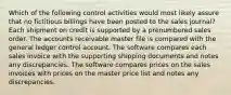 Which of the following control activities would most likely assure that no fictitious billings have been posted to the sales journal? Each shipment on credit is supported by a prenumbered sales order. The accounts receivable master file is compared with the general ledger control account. The software compares each sales invoice with the supporting shipping documents and notes any discrepancies. The software compares prices on the sales invoices with prices on the master price list and notes any discrepancies.