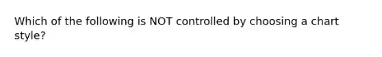 Which of the following is NOT controlled by choosing a chart style?