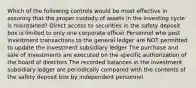 Which of the following controls would be most effective in assuring that the proper custody of assets in the investing cycle is maintained? Direct access to securities in the safety deposit box is limited to only one corporate officer Personnel who post investment transactions to the general ledger are NOT permitted to update the investment subsidiary ledger The purchase and sale of investments are executed on the specific authorization of the board of directors The recorded balances in the investment subsidiary ledger are periodically compared with the contents of the safety deposit box by independent personnel