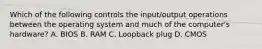 Which of the following controls the input/output operations between the operating system and much of the computer's hardware? A. BIOS B. RAM C. Loopback plug D. CMOS