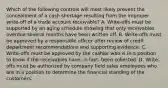 Which of the following controls will most likely prevent the concealment of a cash shortage resulting from the improper write-off of a trade account receivable? A. Write-offs must be supported by an aging schedule showing that only receivables overdue several months have been written off. B. Write-offs must be approved by a responsible officer after review of credit department recommendations and supporting evidence. C. Write-offs must be approved by the cashier who is in a position to know if the receivables have, in fact, been collected. D. Write-offs must be authorized by company field sales employees who are in a position to determine the financial standing of the customers.