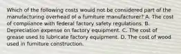 Which of the following costs would not be considered part of the manufacturing overhead of a furniture manufacturer? A. The cost of compliance with federal factory safety regulations. B. Depreciation expense on factory equipment. C. The cost of grease used to lubricate factory equipment. D. The cost of wood used in furniture construction.