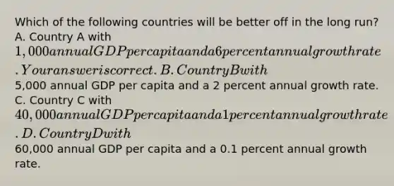 Which of the following countries will be better off in the long​ run? A. Country A with ​1,000 annual GDP per capita and a 6 percent annual growth rate. Your answer is correct. B. Country B with ​5,000 annual GDP per capita and a 2 percent annual growth rate. C. Country C with ​40,000 annual GDP per capita and a 1 percent annual growth rate. D. Country D with ​60,000 annual GDP per capita and a 0.1 percent annual growth rate.