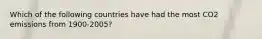 Which of the following countries have had the most CO2 emissions from 1900-2005?