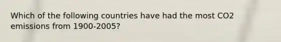 Which of the following countries have had the most CO2 emissions from 1900-2005?