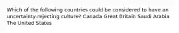 Which of the following countries could be considered to have an uncertainty-rejecting culture? Canada Great Britain Saudi Arabia The United States