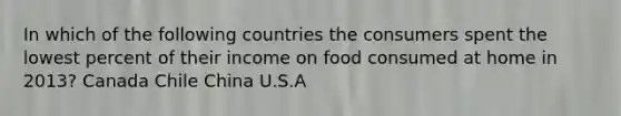 In which of the following countries the consumers spent the lowest percent of their income on food consumed at home in 2013? Canada Chile China U.S.A