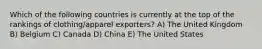 Which of the following countries is currently at the top of the rankings of clothing/apparel exporters? A) The United Kingdom B) Belgium C) Canada D) China E) The United States