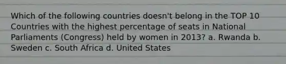 Which of the following countries doesn't belong in the TOP 10 Countries with the highest percentage of seats in National Parliaments (Congress) held by women in 2013? a. Rwanda b. Sweden c. South Africa d. United States