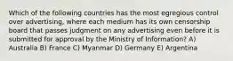 Which of the following countries has the most egregious control over advertising, where each medium has its own censorship board that passes judgment on any advertising even before it is submitted for approval by the Ministry of Information? A) Australia B) France C) Myanmar D) Germany E) Argentina