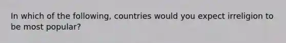 In which of the following, countries would you expect irreligion to be most popular?