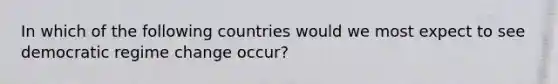 In which of the following countries would we most expect to see democratic regime change occur?