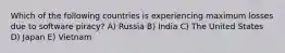 Which of the following countries is experiencing maximum losses due to software piracy? A) Russia B) India C) The United States D) Japan E) Vietnam