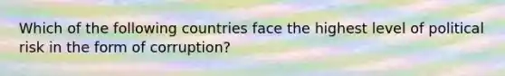 Which of the following countries face the highest level of political risk in the form of corruption?