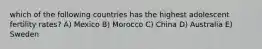 which of the following countries has the highest adolescent fertility rates? A) Mexico B) Morocco C) China D) Australia E) Sweden