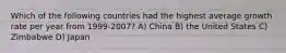 Which of the following countries had the highest average growth rate per year from 1999-2007? A) China B) the United States C) Zimbabwe D) Japan