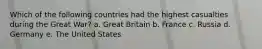 Which of the following countries had the highest casualties during the Great War? a. Great Britain b. France c. Russia d. Germany e. The United States