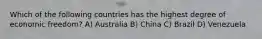 Which of the following countries has the highest degree of economic freedom? A) Australia B) China C) Brazil D) Venezuela