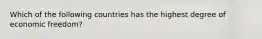 Which of the following countries has the highest degree of economic freedom?