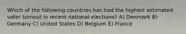 Which of the following countries has had the highest estimated voter turnout in recent national elections? A) Denmark B) Germany C) United States D) Belgium E) France